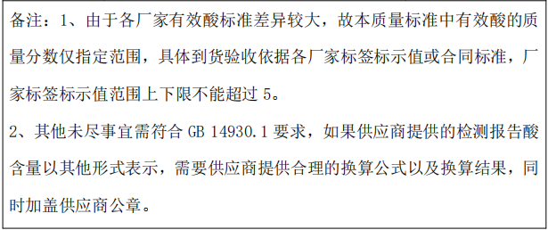 永利集团·yl(中国游)官方网站