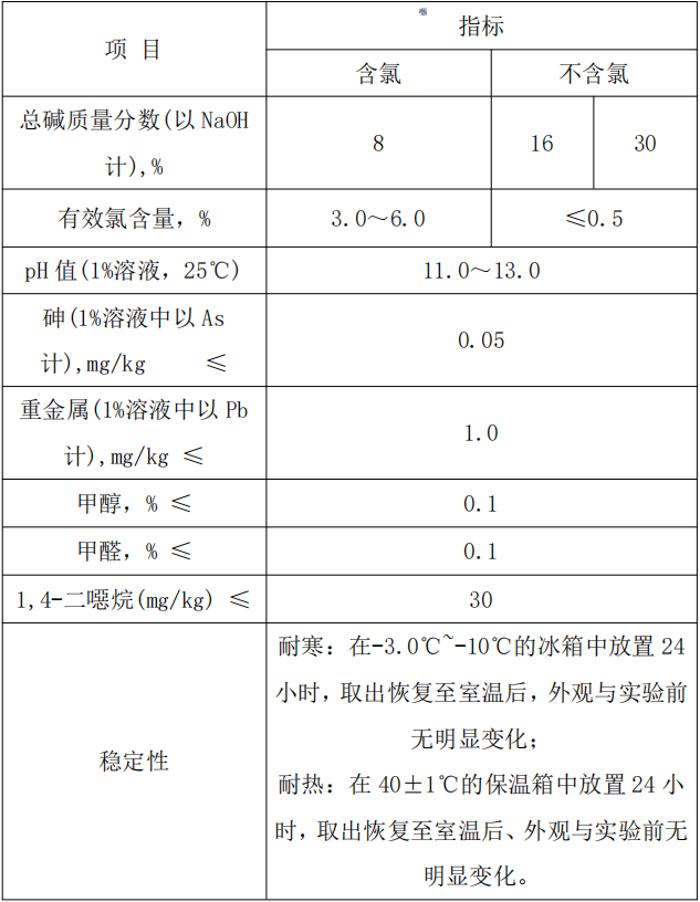 永利集团·yl(中国游)官方网站